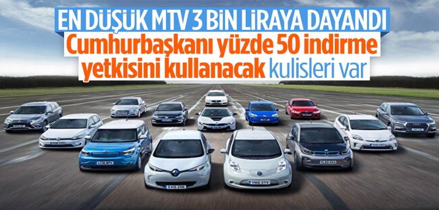 AK Parti