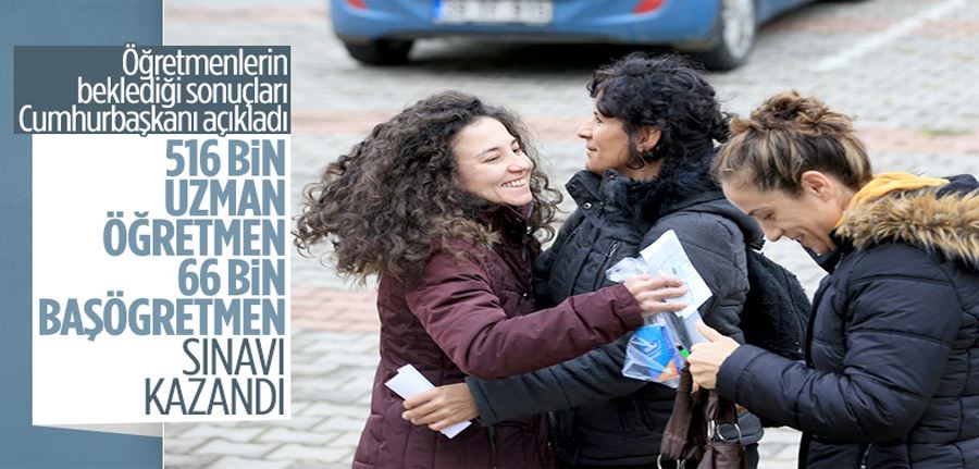 2022 Öğretmenlik Kariyer Basamakları Sınav Sonucu açıklandı