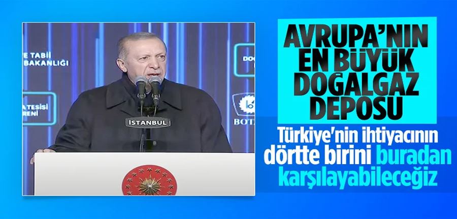 Cumhurbaşkanı Erdoğan: Avrupa
