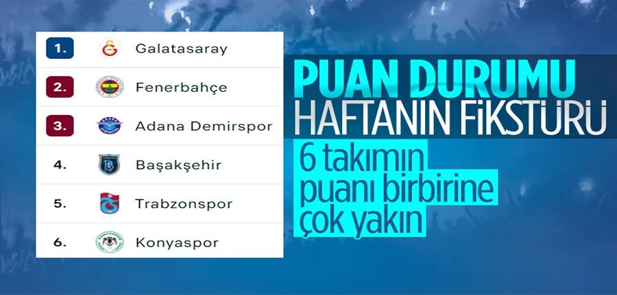Süper Lig