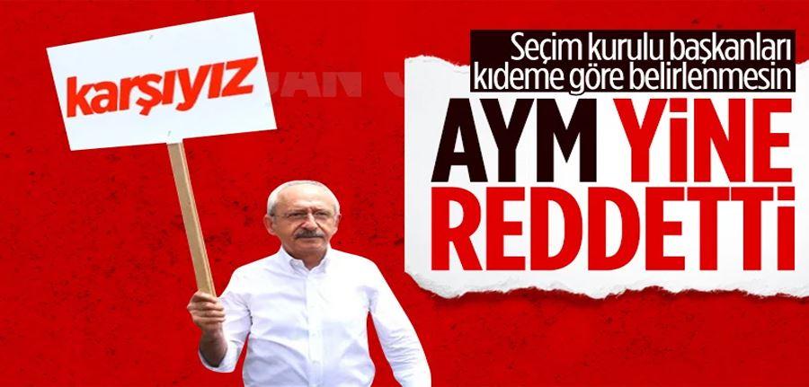 AYM