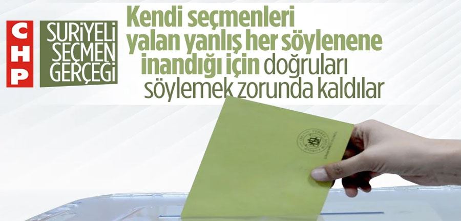 CHP