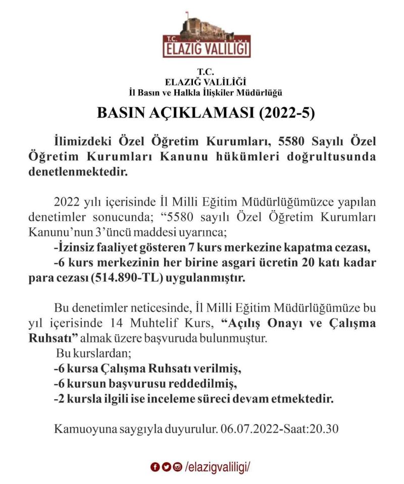 Elazığ’da 7 kurs merkezine kapatma cezası verildi
