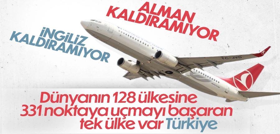 British Airways, 10 bin uçuşu iptal etti