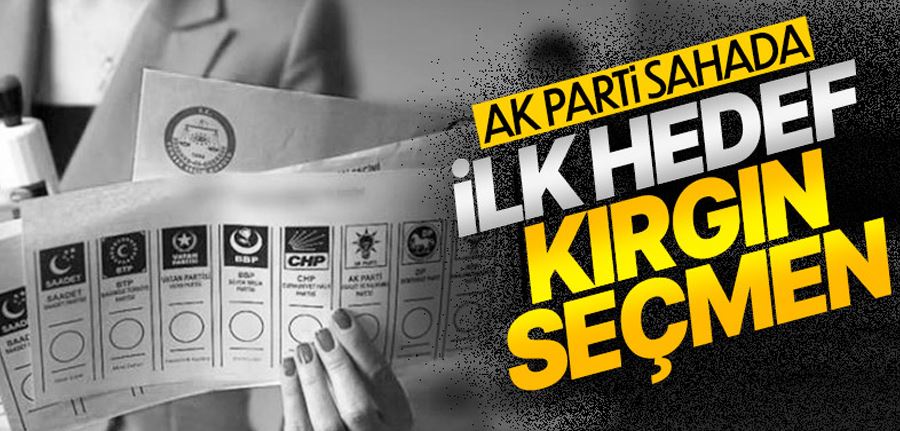 AK Parti