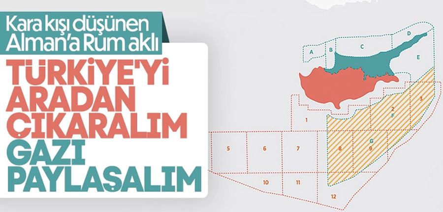 Güney Kıbrıs Rum Yönetimi: Almanya, Türkiye