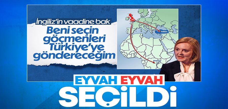 İngiltere