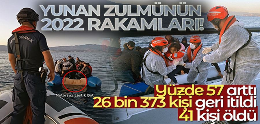 Yunan zulmü 2022
