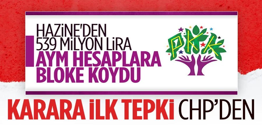 CHP