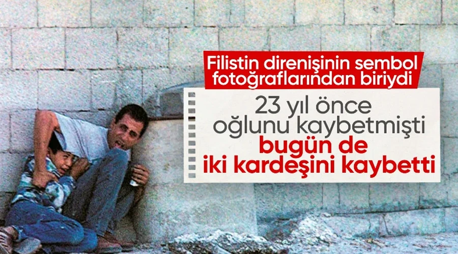 İkinci İntifada
