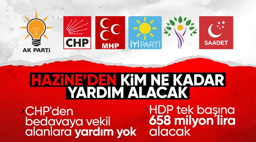  Siyasi partilerin Hazine yardımı tutarları belli oldu