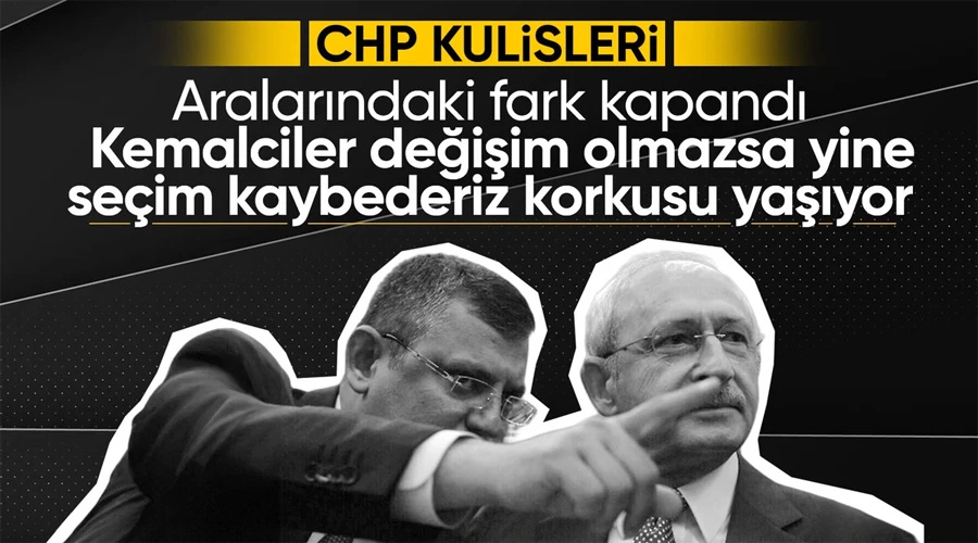 CHP