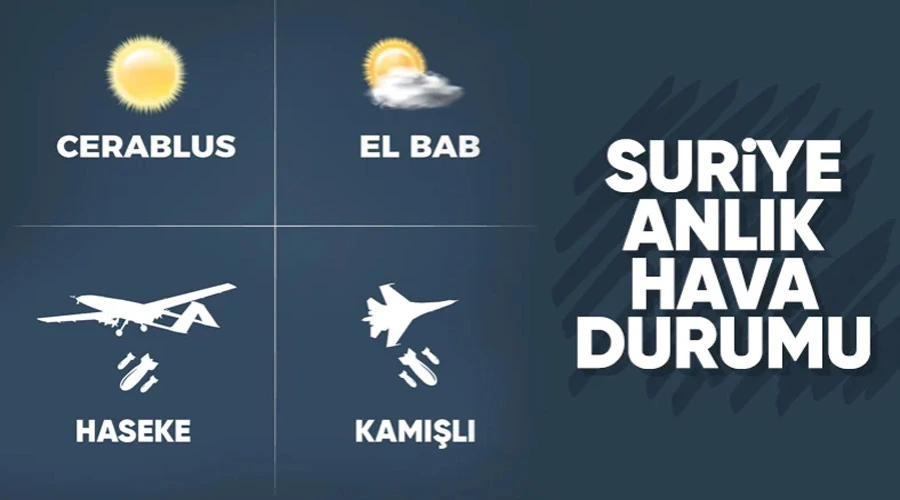 Türkiye