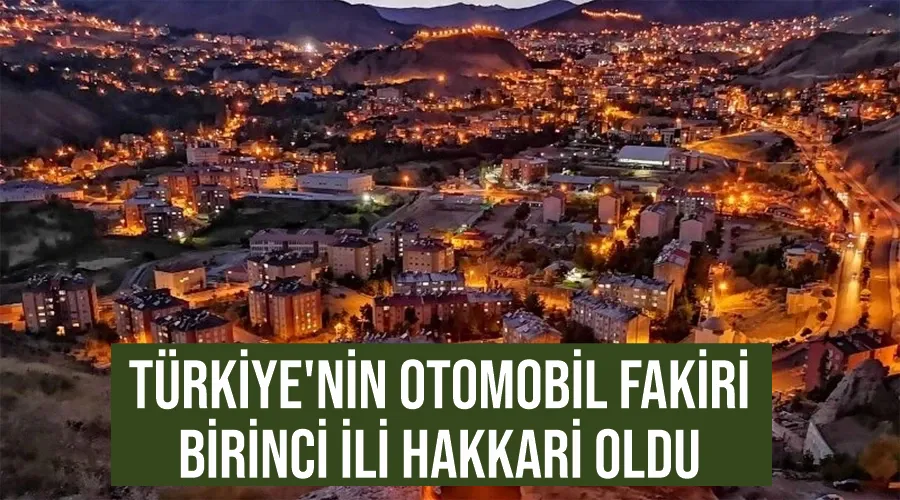 Türkiye