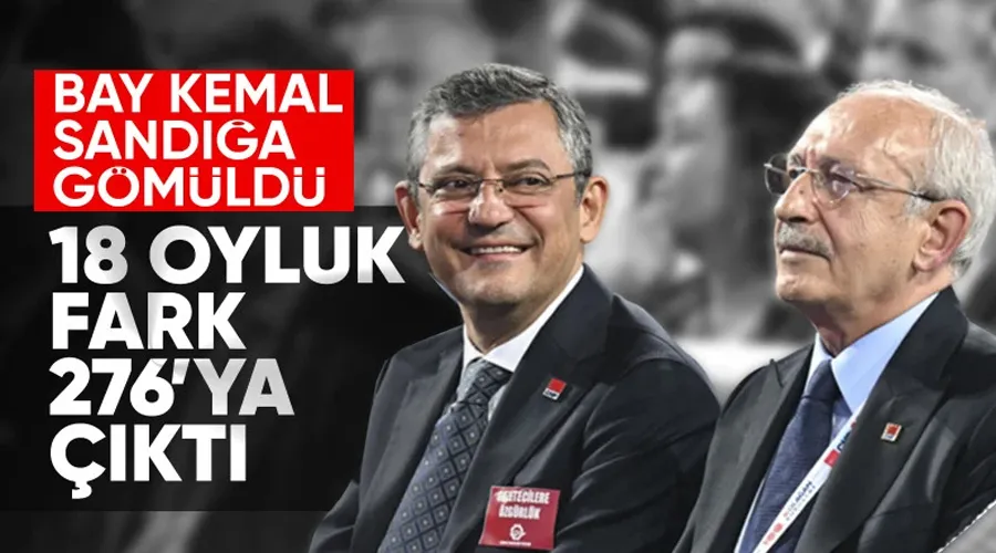 CHP