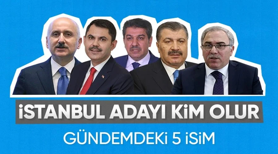 AK Parti
