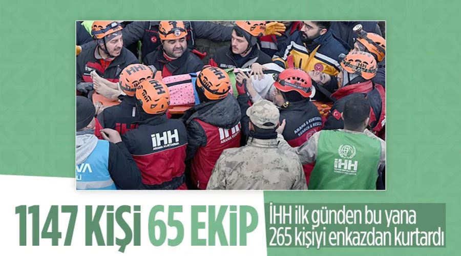 İHH