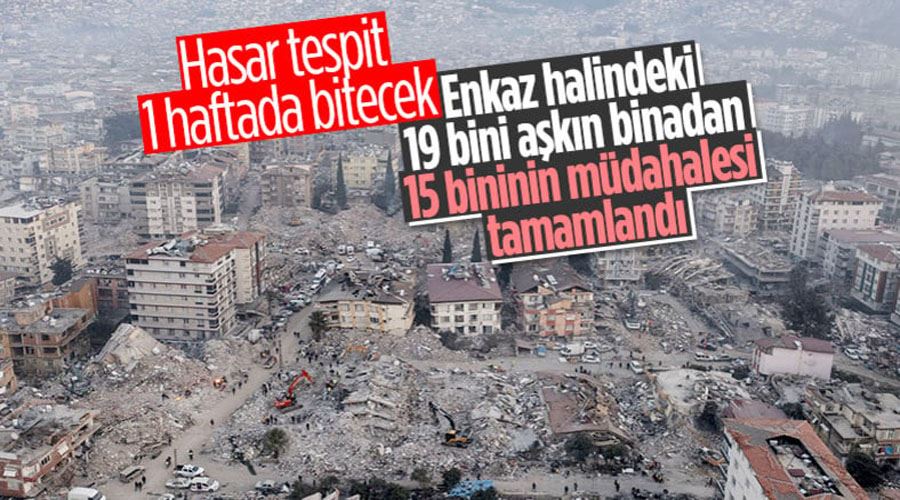 Cumhurbaşkanı Erdoğan