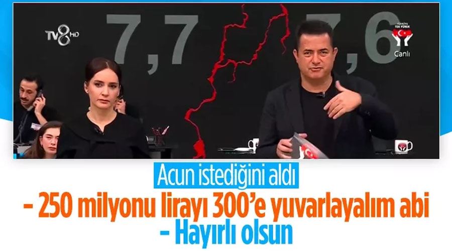 Cihan Kamer, Acun