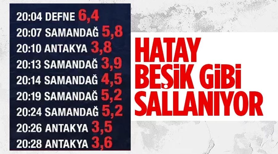 Hatay