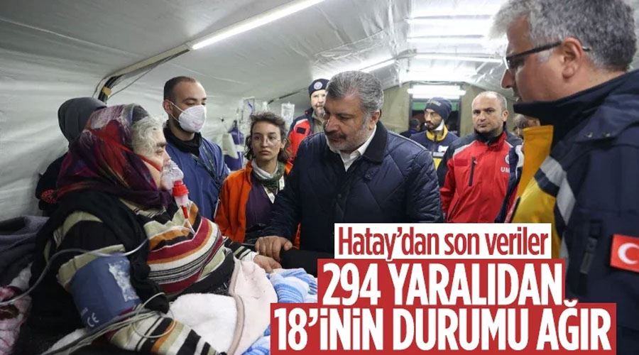 Fahrettin Koca: 294 yaralıdan 18