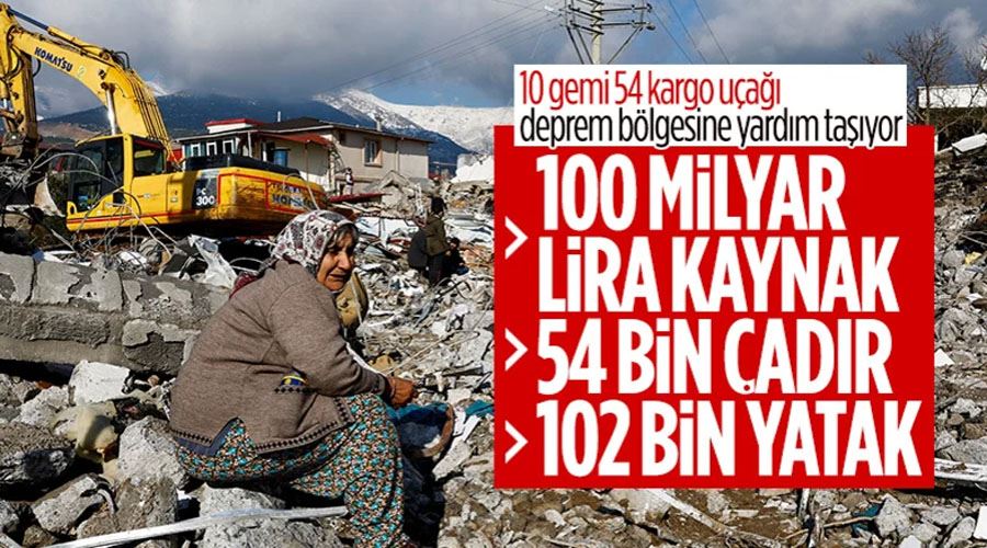 Cumhurbaşkanı Erdoğan: İlk etapta 100 milyar liralık kaynak tahsis ettik