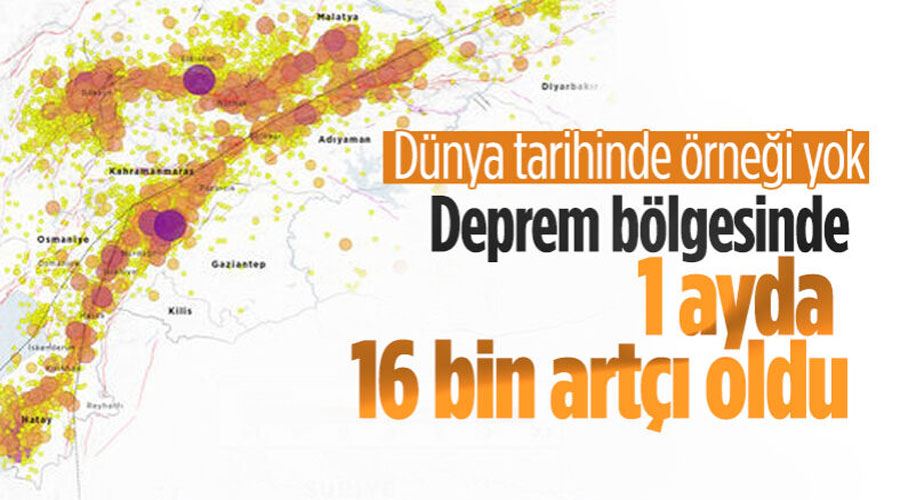 Deprem bölgesinde bir ayda 16 bin artçı deprem meydana geldi