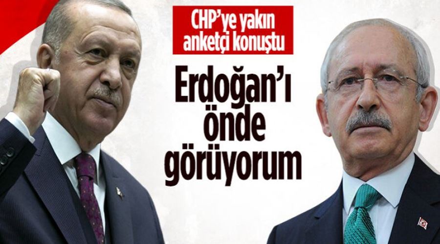 CHP