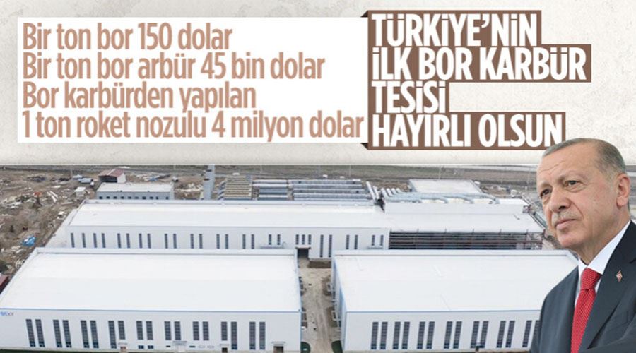 Türkiye