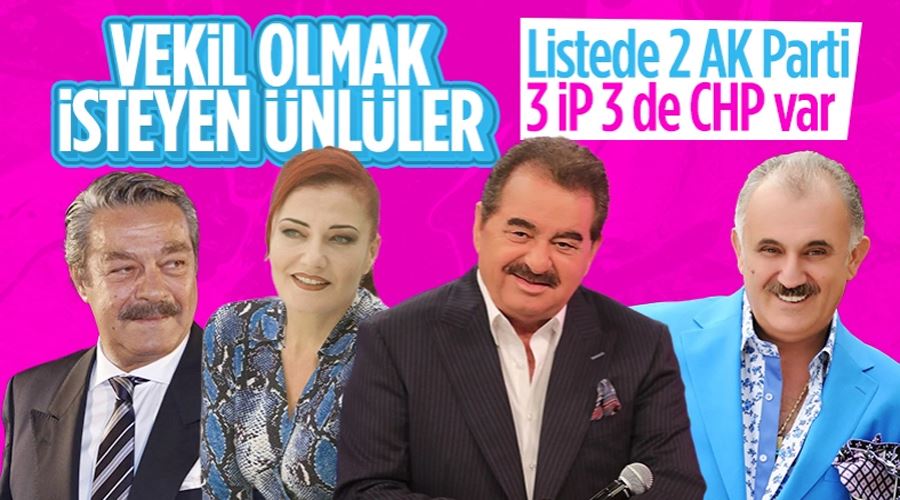 Türkiye