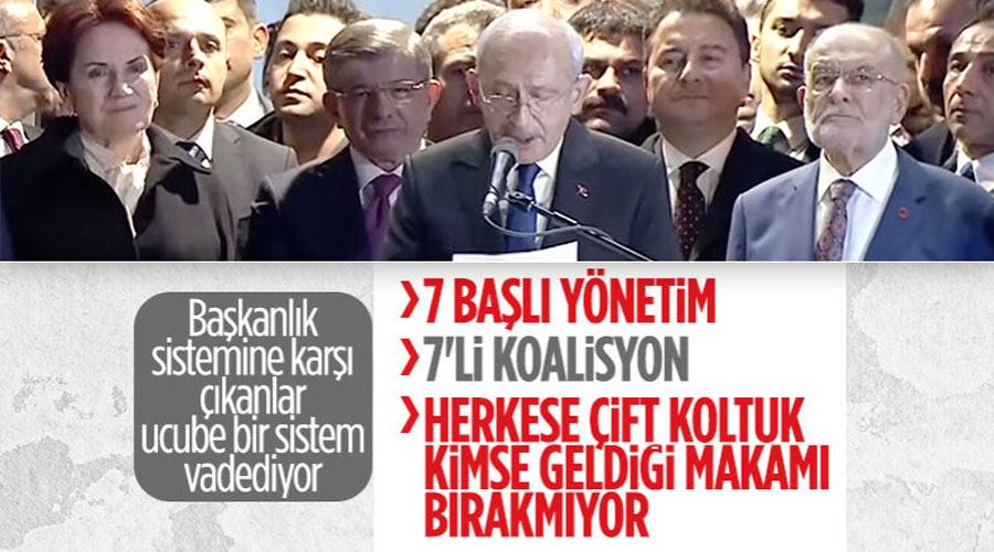 Millet İttifakı