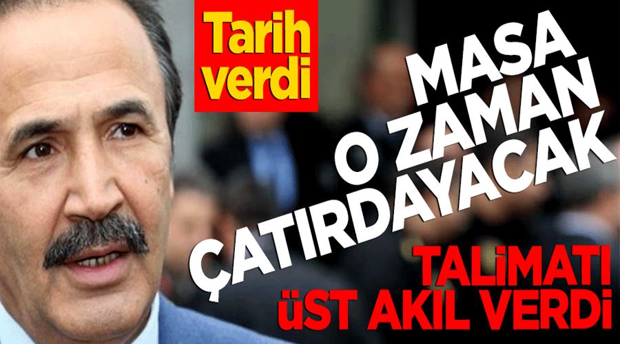 CHP