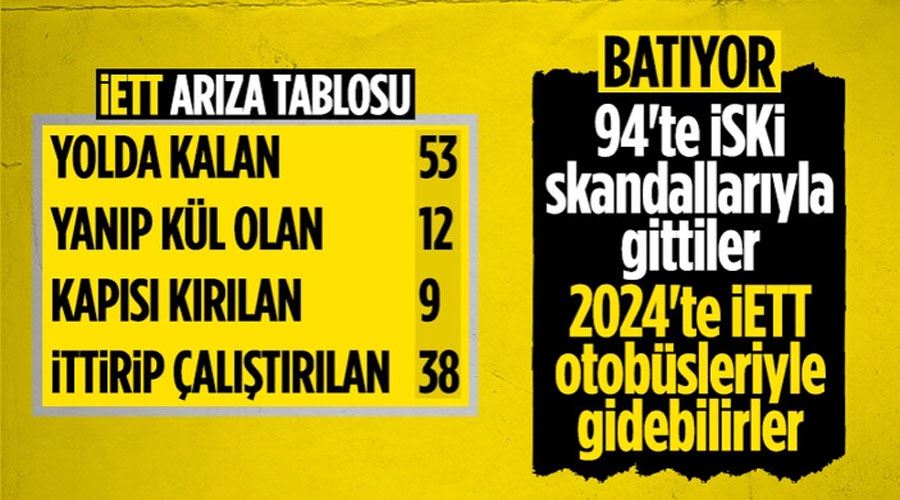 İETT