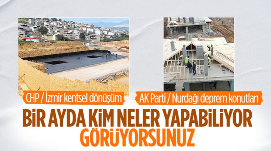 CHP