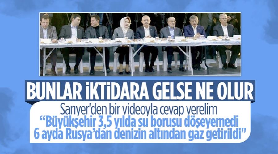 CHP