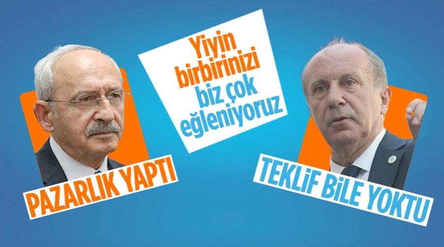 CHP
