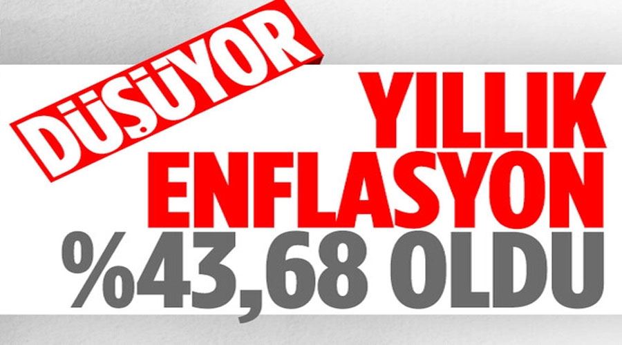 TÜİK Nisan ayı enflasyonunu açıkladı