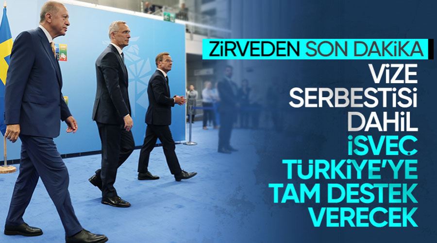 İsveç, Türkiye