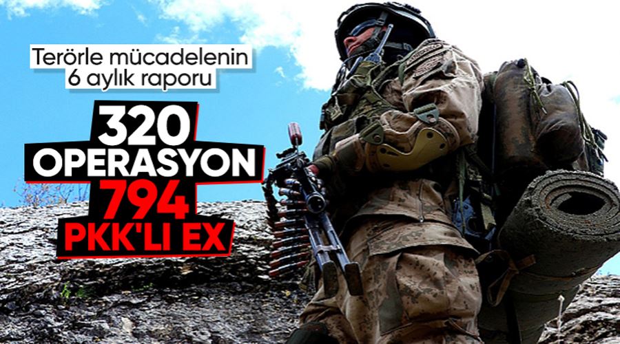 Milli Savunma Bakanlığı açıkladı! 1 Ocak