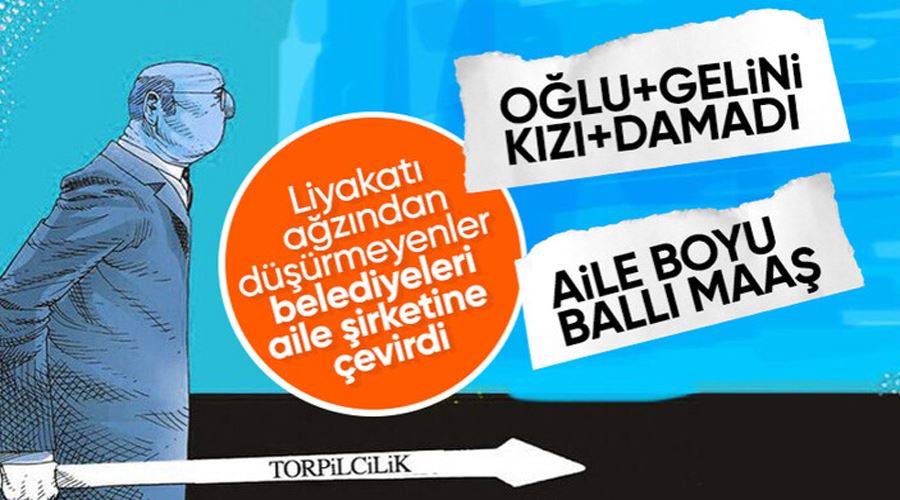 CHP