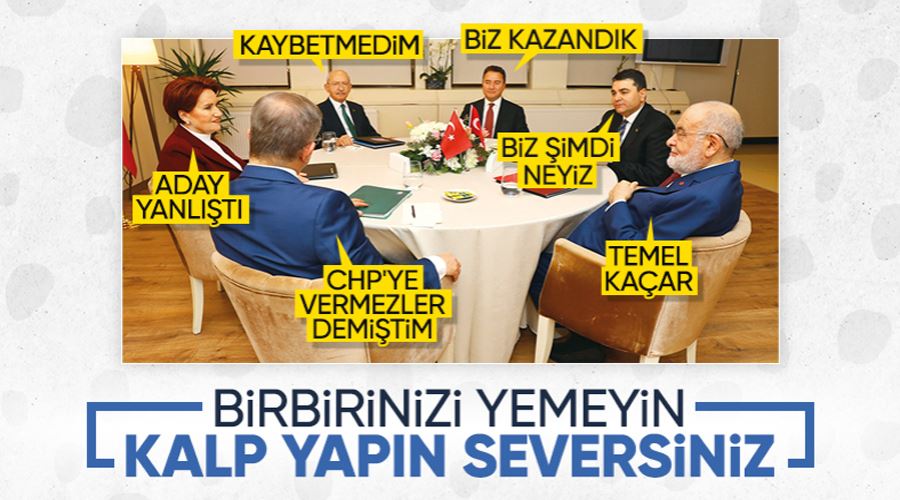 CHP