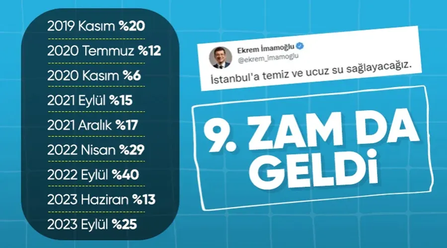 İSKİ