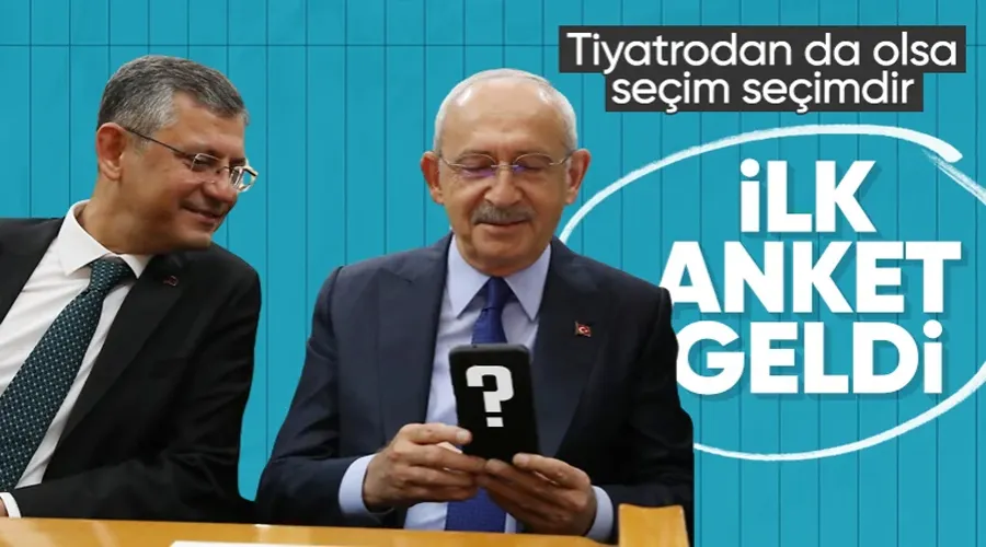 BETİMAR