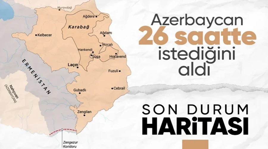 Azerbaycan