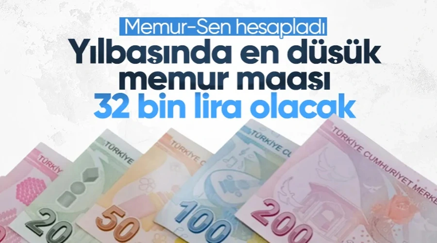 Memur-Sen, 2024