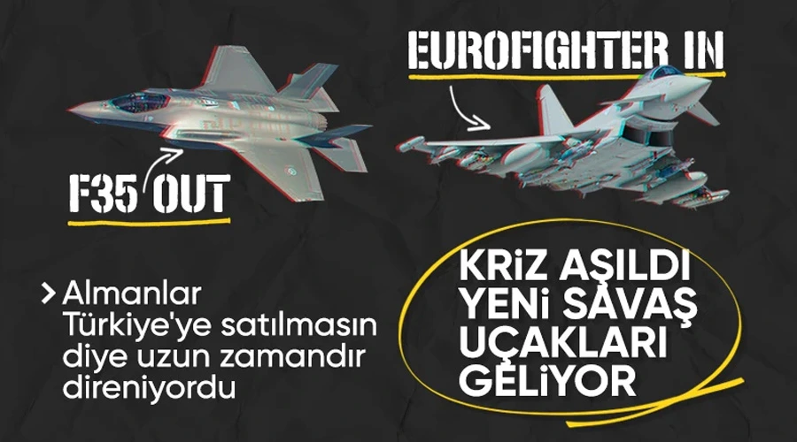 Türkiye