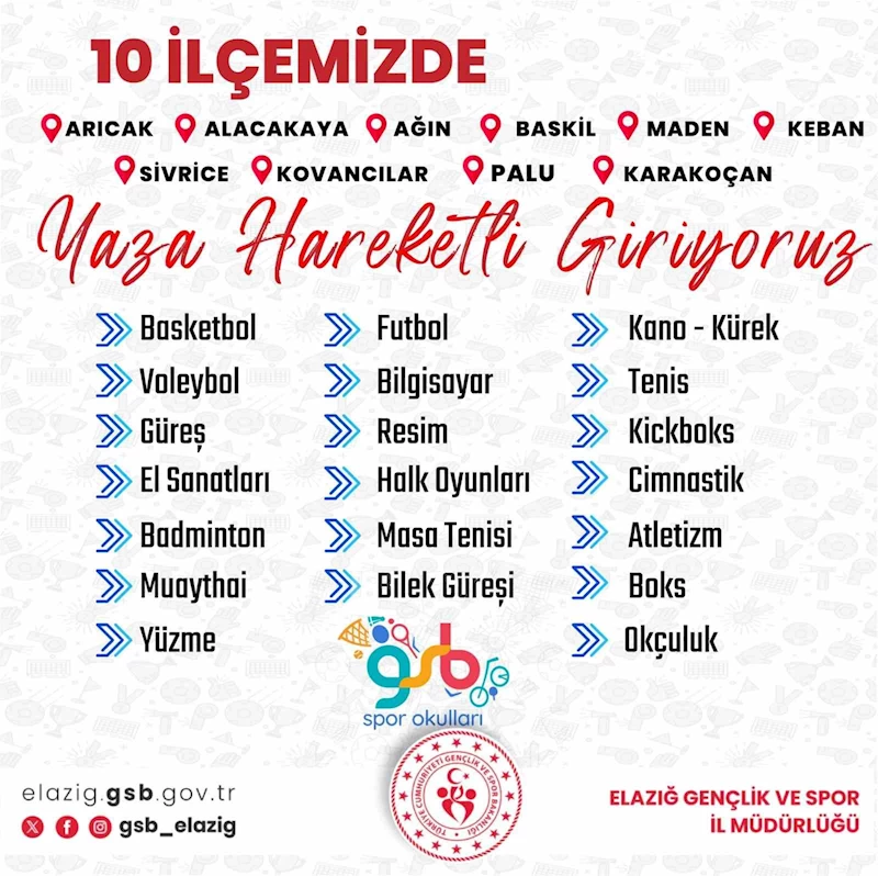 Elazığ Gençlik ve Spor İl Müdürlüğü 10 branşta eğitim verecek
