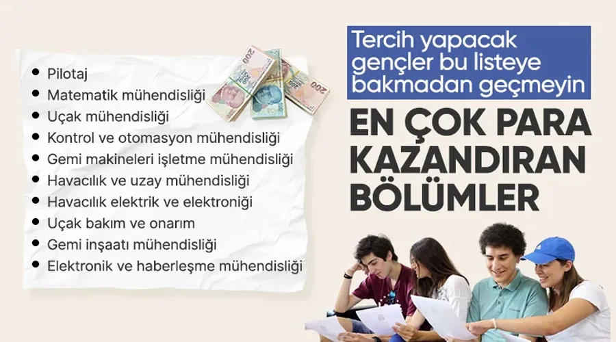 Üniversite mezunlarının istihdam oranı açıklandı: En fazla iş özel eğitim öğretmenliğinde