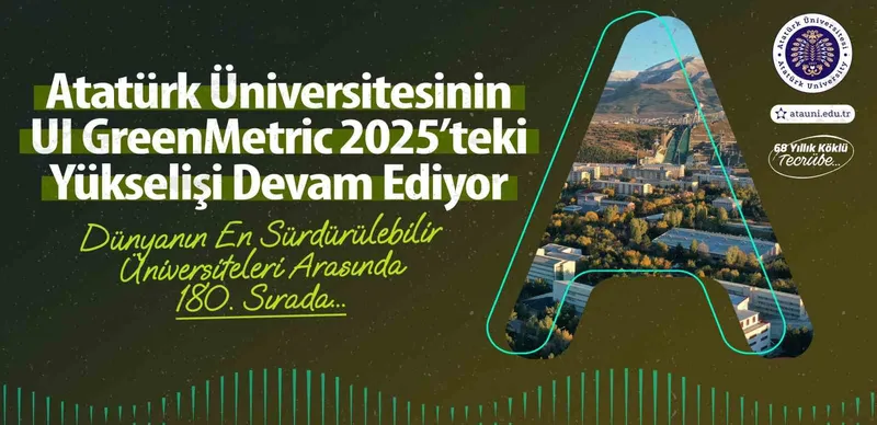 Atatürk Üniversitesinin UI GreenMetric 2025’teki yükselişi devam ediyor
