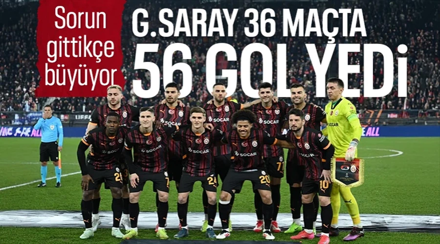 Galatasaray Savunmada Sızıyor: 36 Maçta 54 Gol Yedi!